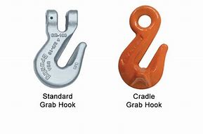 Image result for Types of Lifting Hooks