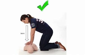Image result for Wrong CPR