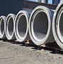 Image result for Open Drain Pipe