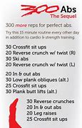 Image result for 300 ABS Workout