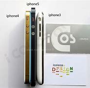 Image result for iPhone 5 Thickness