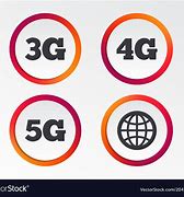 Image result for 4G vs 5G Icon