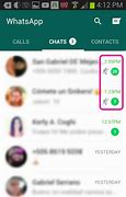 Image result for Cool Whatsapp Group Profile