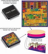 Image result for 8 Pin Integrated Circuit