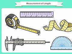 Image result for Length Images