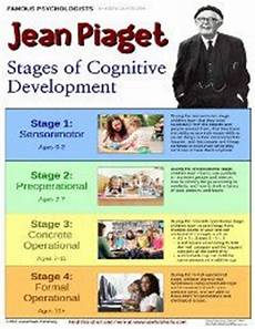 11 Best Child Development Images Child Development