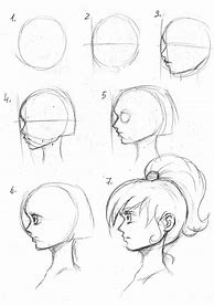 Image result for How to Draw Like Manga