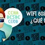 Image result for Wi-Fi 802.11Ax