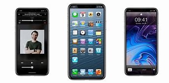 Image result for iOS 6 Design