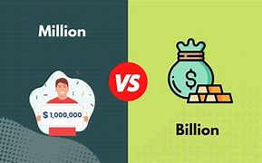 Image result for Million Billion