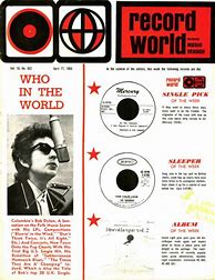 Image result for Record World Magazine History