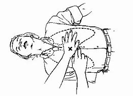 Image result for 1st Step of CPR Drawing