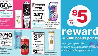 Image result for Walgreens Coupons