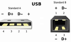 Image result for 5 Pin USB Cable