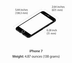 Image result for Swappie iPhone 7 Plus