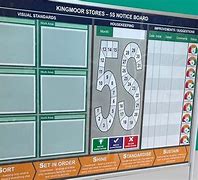Image result for Visual Management Boards 5S