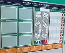 Image result for 5S Visual Display Board