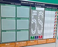 Image result for Brewery 5S Board