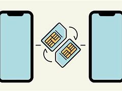 Image result for Verizon iPhone Switch Sim Card