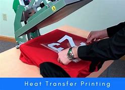 Image result for Sublimation Printing Heat Transfer