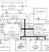 Image result for Sharp Pocket Computer Interface Schematic