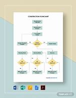 Image result for Contractor Flow Chart