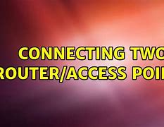 Image result for Netgear Router as Access Point