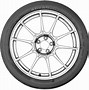 Image result for Best Yokohama Tires 2023