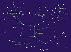 Image result for Andromeda in Sky