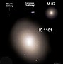 Image result for Size Comparison for Stars in Our Galaxy