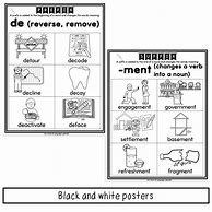 Image result for Prefix and Suffix Poster