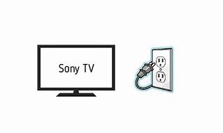 Image result for Sony TV Input Button