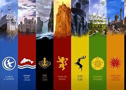 Image result for Game of Thrones Theme