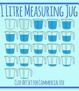 Image result for Items Measured in Liters