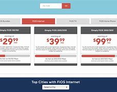 Image result for Cheap Internet for Business