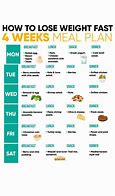 Image result for 28 Day Challenge Diet Plan