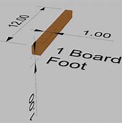 Image result for Board Foot Computation