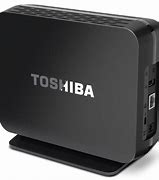 Image result for Toshiba HD CRT