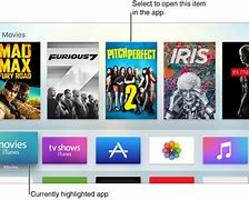 Image result for Standard Apple TV Home Screen
