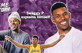 Image result for Nick Young Meme HD