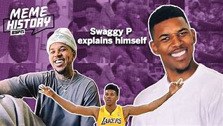 Image result for Nick Young Meme Animated Head