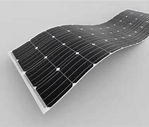 Image result for Solar Power New Technology