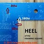 Image result for How to Use a Framing Square