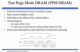 Image result for FPM DRAM