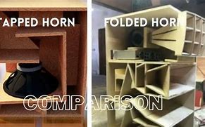 Image result for What Is a Folded Horn