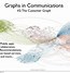 Image result for How Telecommunication Works Graph