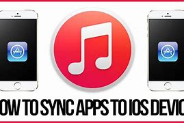 Image result for iPhone 5 Sync with iTunes
