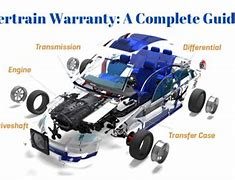 Image result for Powertrain Warranty Chevy
