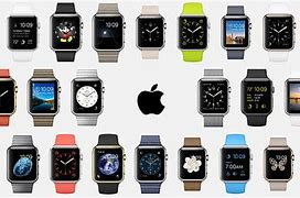 Image result for Best Iwatch for Women