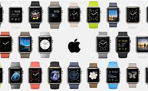 Image result for iPhone Watch Collection